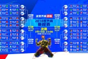 巴西甲级联赛冠军2018？巴西甲级联赛冠军？